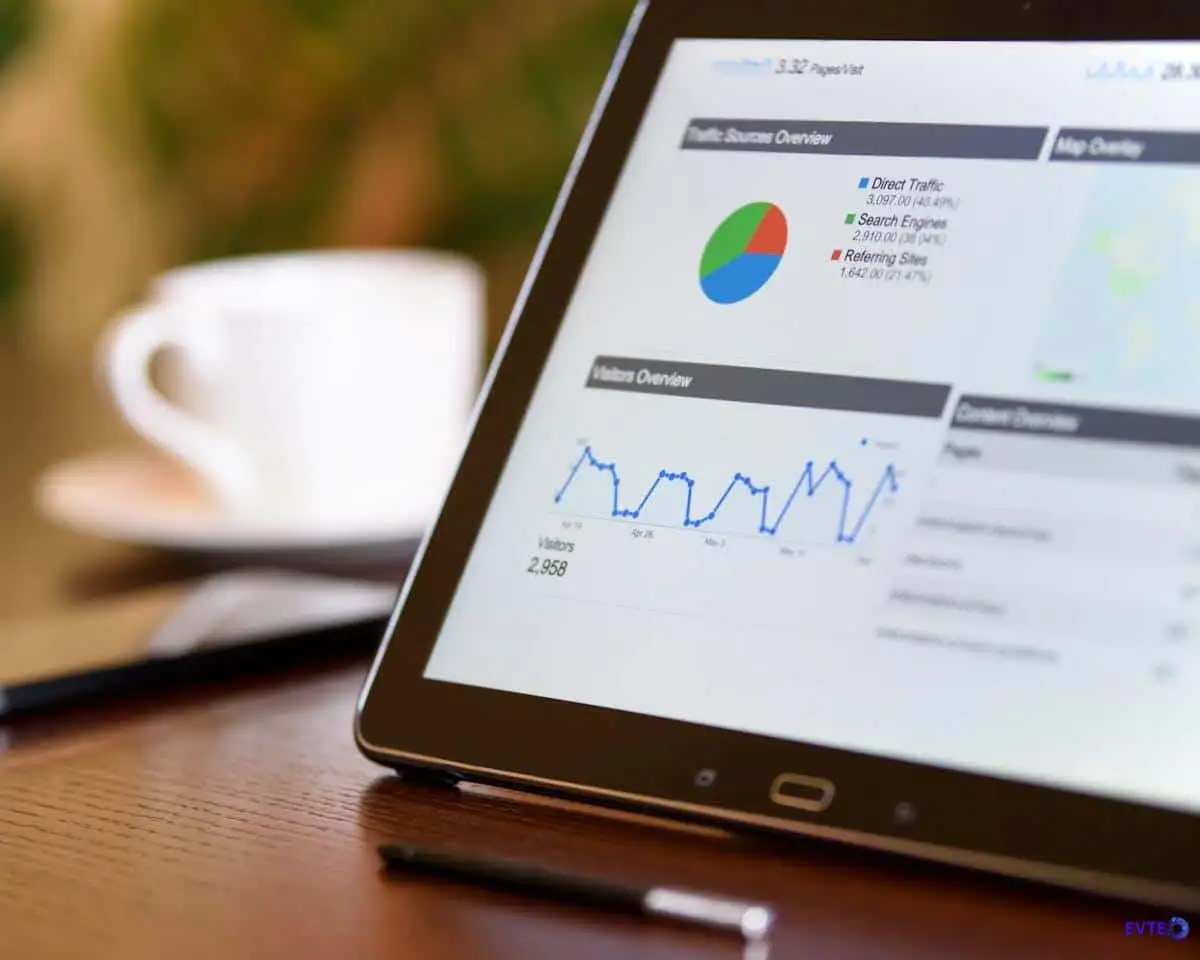 Métricas Facebook Ads: como extrair e analisar os dados para otimizar suas campanhas Métricas Facebook Ads: como extrair e analisar os dados para otimizar suas campanhas